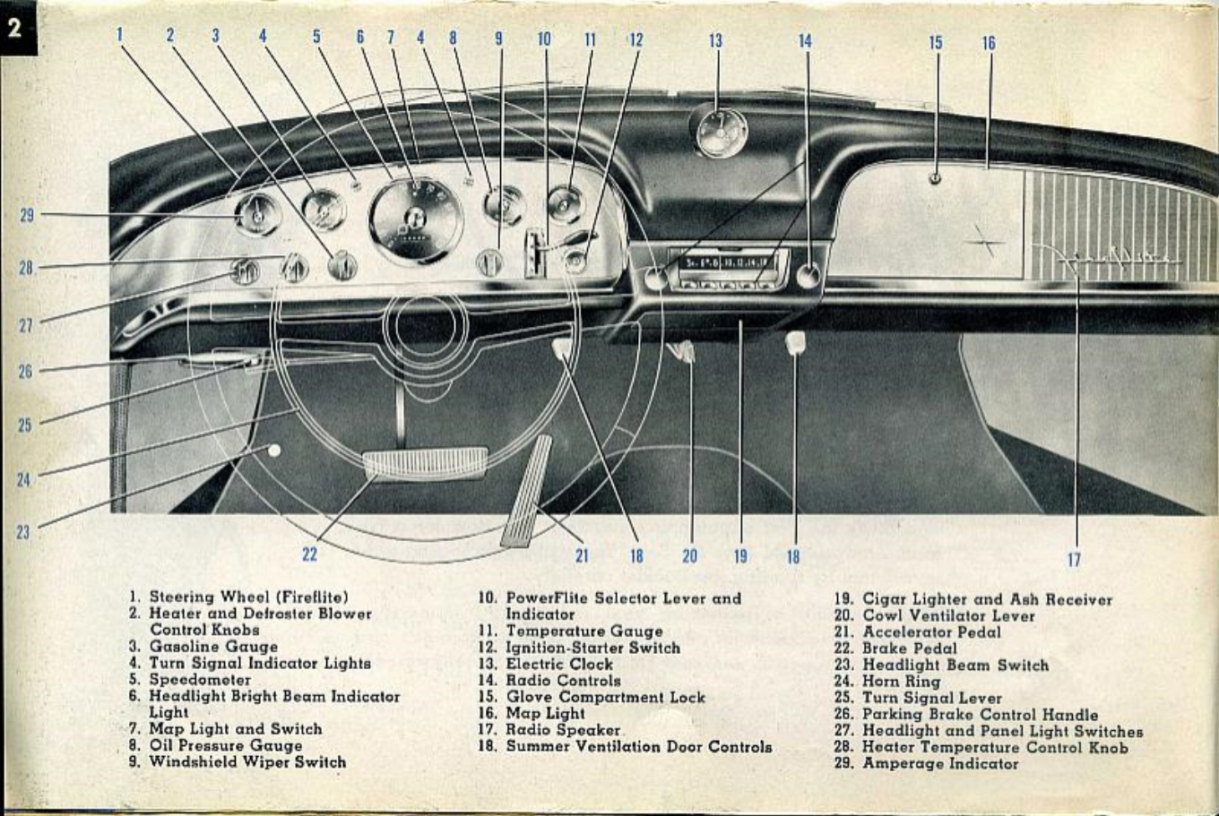 n_1955 DeSoto Manual-02.jpg